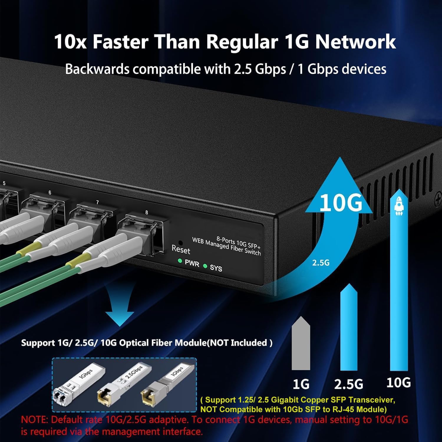 Amazon.co.jp: 8ポート 10Gb SFP+ ウェブマネージドファイバースイッチ